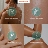 Instructions on how to use a skincare product with icons and images of skin application.