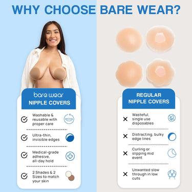 Non-Adhesive Reusable Nipple Covers + (10 cm)