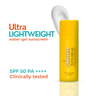 Yellow bottle of sunscreen with white cap on a white background