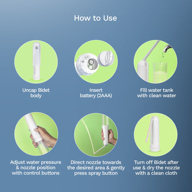 Pee Safe Portable Jet Spray (Pack of 2)
