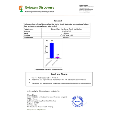 Eviogen Discovery test report on Skinvivt Face Hug Barrier Repair Moisturizer