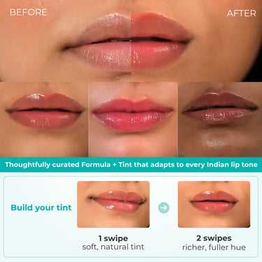 Before and after comparison of lip product application on a person's lips with text about product formula and tint adaptation.